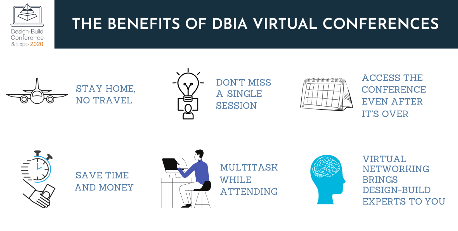 DBIA's 2020 DesignBuild Conferences Go Virtual DBIA