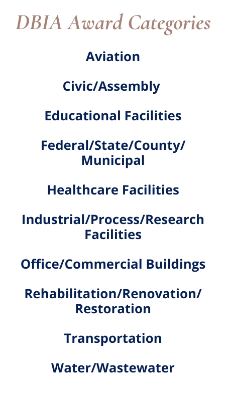 DBIA Award Categories Aviation Civic/Assembly Educational Facilities Federal/State/County/ Municipal Healthcare Facilities Industrial/Process/Research Facilities Office/Commercial Buildings Rehabilitation/Renovation/ Restoration Transportation Water/Wastewater 